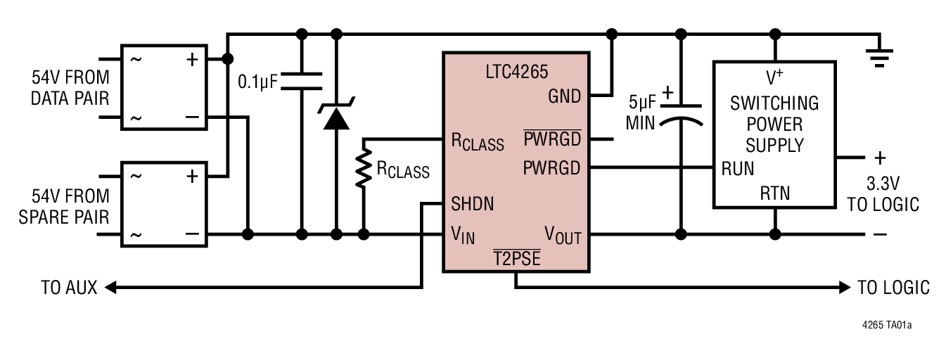 LTC4265Ӧͼһ